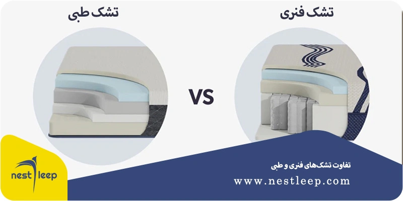 تفاوت تشک‌ فنری و طبی