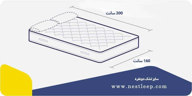 ابعاد تشك دو نفره و یک نفره - سایز استاندارد تشک 4 سایز استاندارد تشک دو نفره