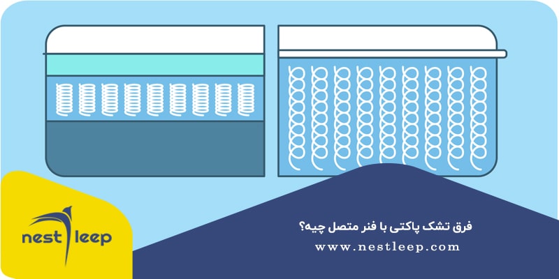 فرق تشک پاکتی با فنر متصل چیه؟