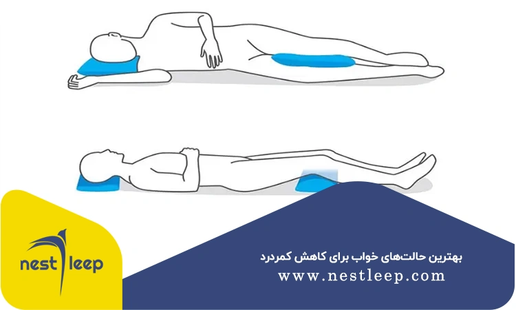 بهترین حالت_های خواب برای کاهش کمردرد