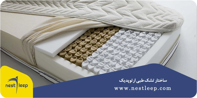 تشک ارتوپدیک چیست؟ 3 ساختار تشک طبی ارتوپدیک