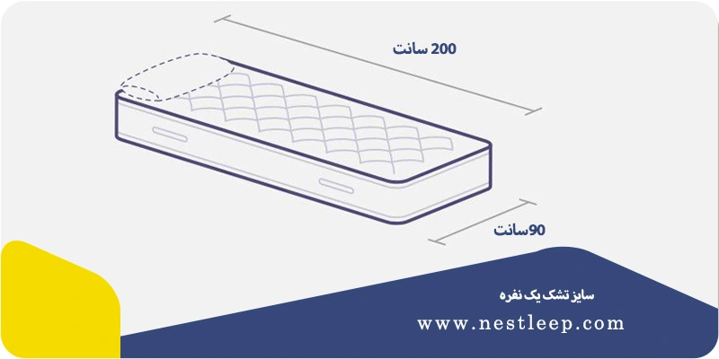ابعاد تشك دو نفره و یک نفره - سایز استاندارد تشک 3 تشک یک نفره استاندارد