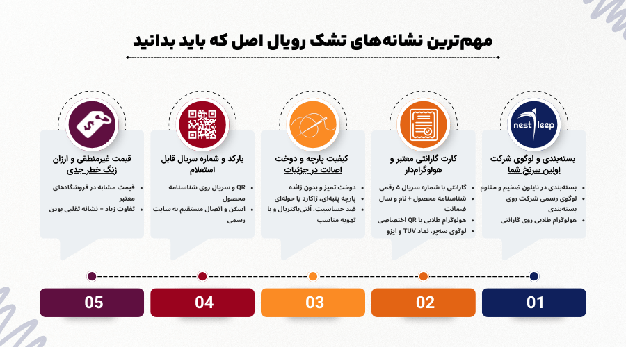 مهم‌ترین نشانه‌های تشک رویال اصل