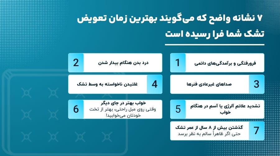 ۷ نشانه بهترین زمان تعویض تشک